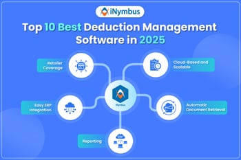 10 Best Deduction Management Software in 2026
