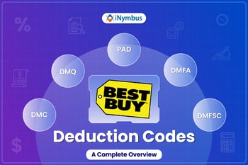 Best Buy Deduction Codes Explained: A Complete Guide