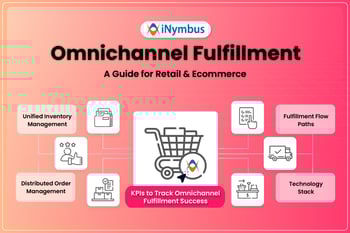 Omnichannel Fulfillment: The Complete Guide for Retail & Ecommerce