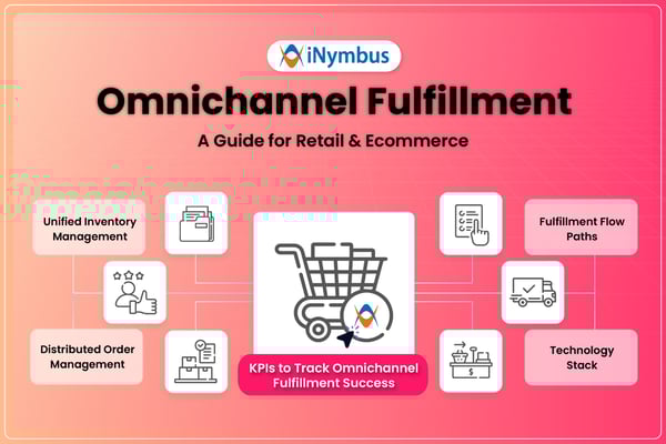 Omnichannel Fulfillment: The Complete Guide for Retail & Ecommerce