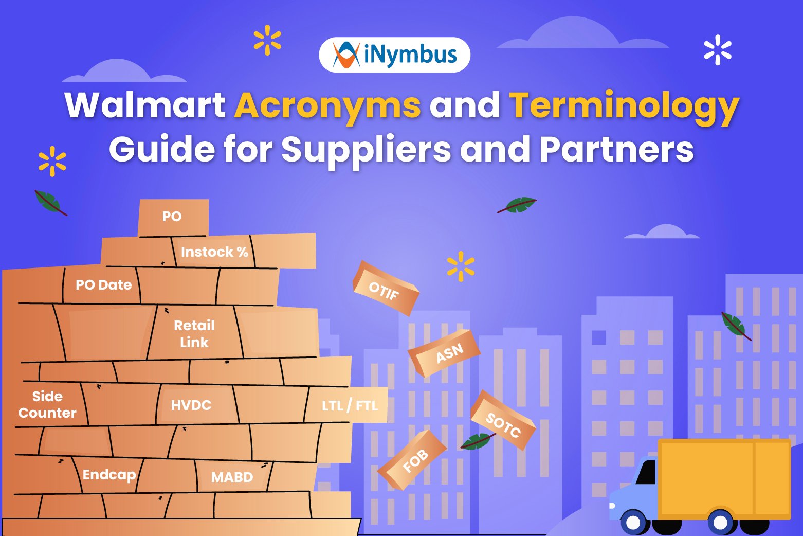 Walmart Acronyms and Terminology | iNymbus