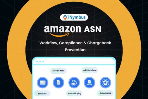 Amazon ASN: Workflow, Compliance & Chargeback Prevention