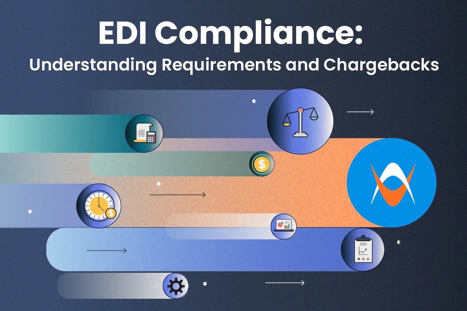 EDI Compliance