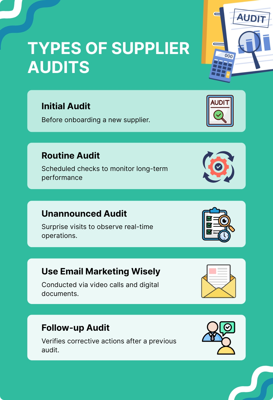 Types of Supplier Audits | iNymbus