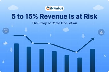 When 5 to 15% of Revenue Disappears: The Story of Retail Deductions