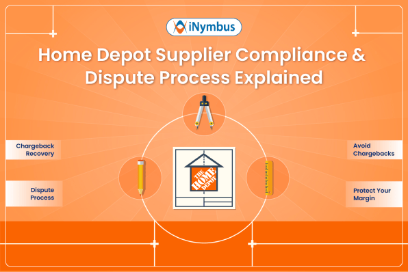 Home Depot Supplier Compliance & Dispute Process Explained