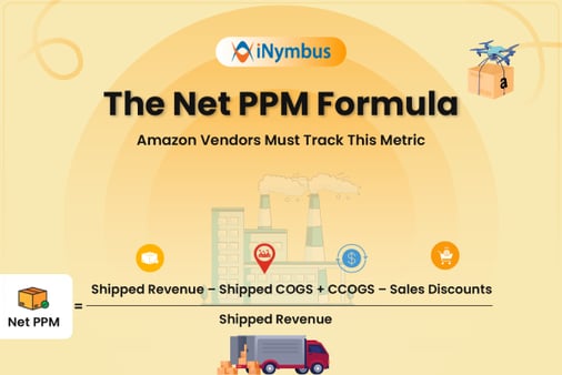 What Is Amazon Net PPM? Formula, Calculation & Metric Explained
