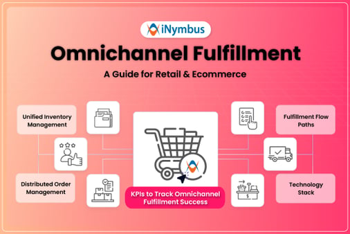 Omnichannel Fulfillment: The Complete Guide for Retail & Ecommerce