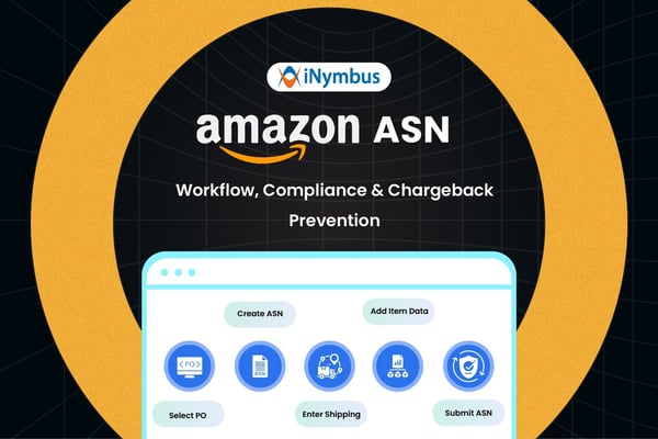 Amazon ASN: Workflow, Compliance & Chargeback Prevention