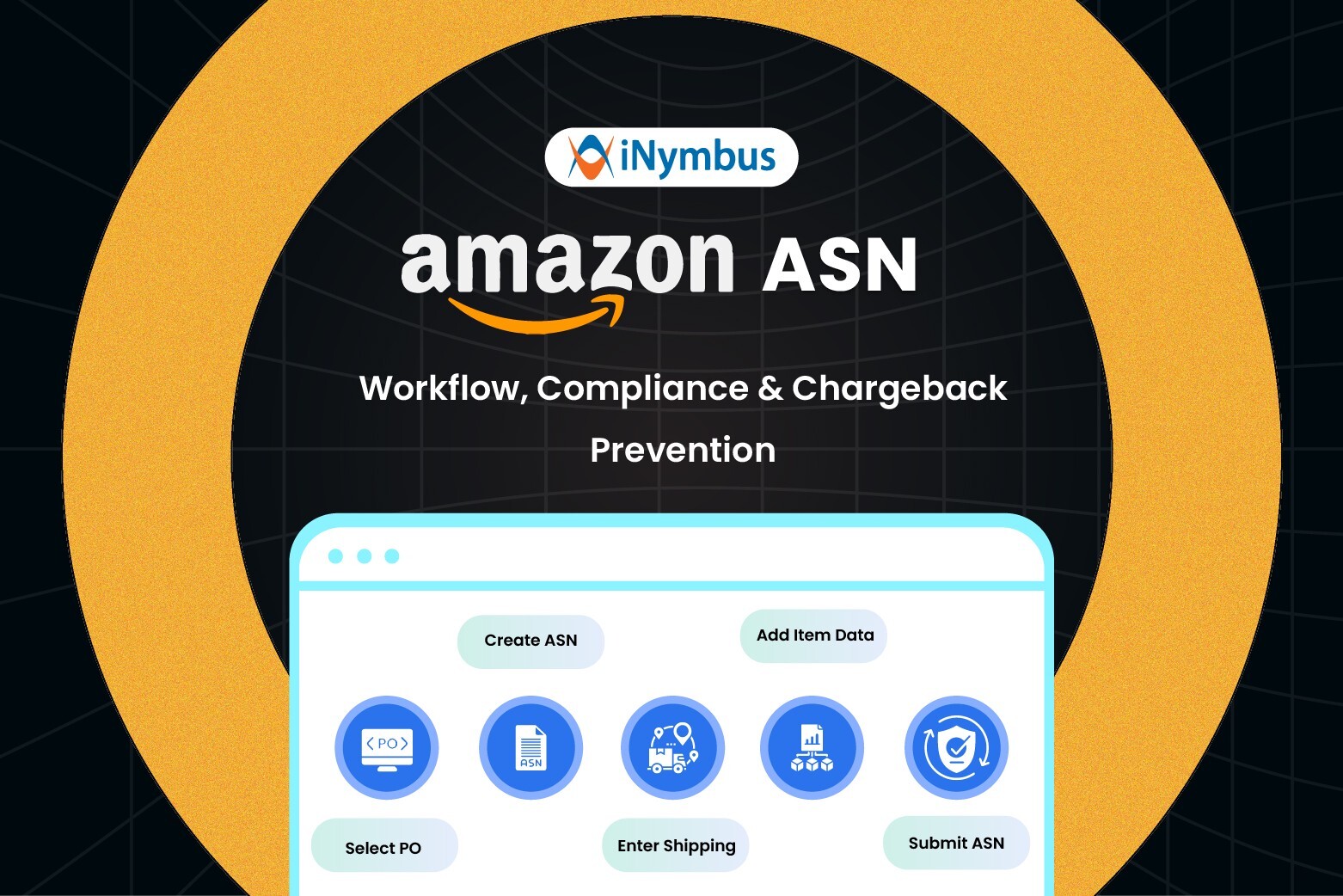 Amazon ASN Guide | iNymbus