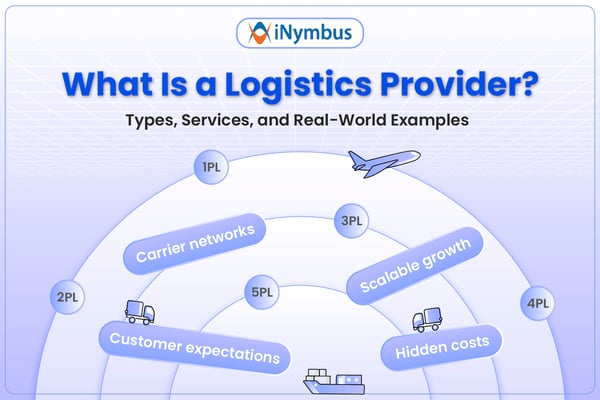 What Is a Logistics Provider? Types, Services, and Real-World Examples
