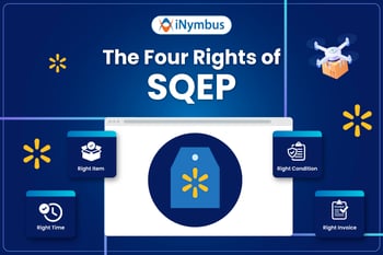The Four Rights of SQEP: How Walmart Measures Supplier Performance