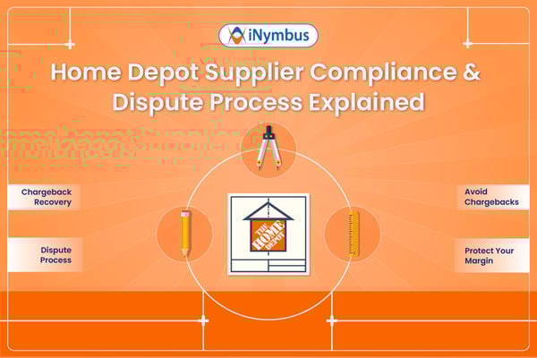 Home Depot Supplier Compliance & Dispute Process Explained