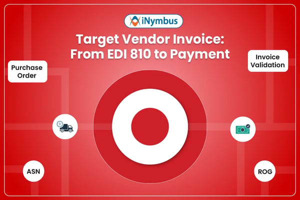 Target Vendor Invoice: From EDI 810 to Payment