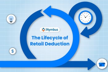 The Lifecycle of Retail Deduction