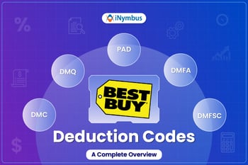 Best Buy Deduction Codes Explained: A Complete Guide