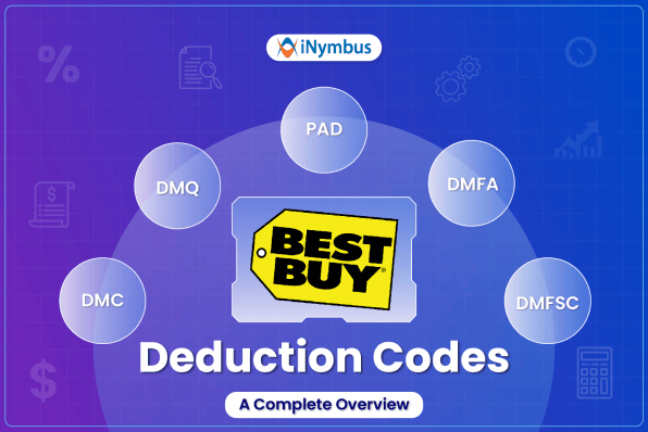 Best Buy Deduction Codes Explained: A Complete Guide