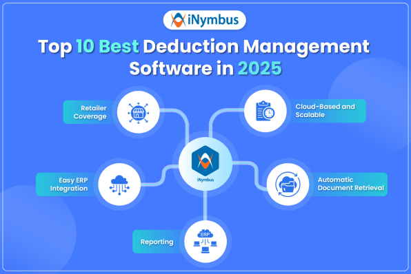10 Best Deduction Management Software | iNymbus