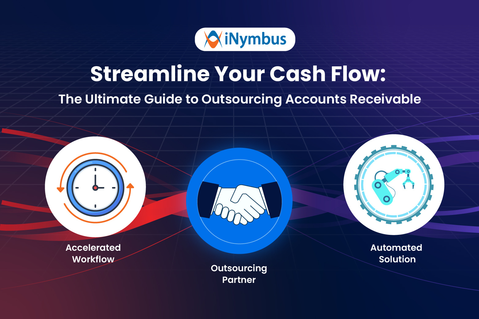 Outsourcing Accounts Receivable | In-Depth Guide by iNymbus