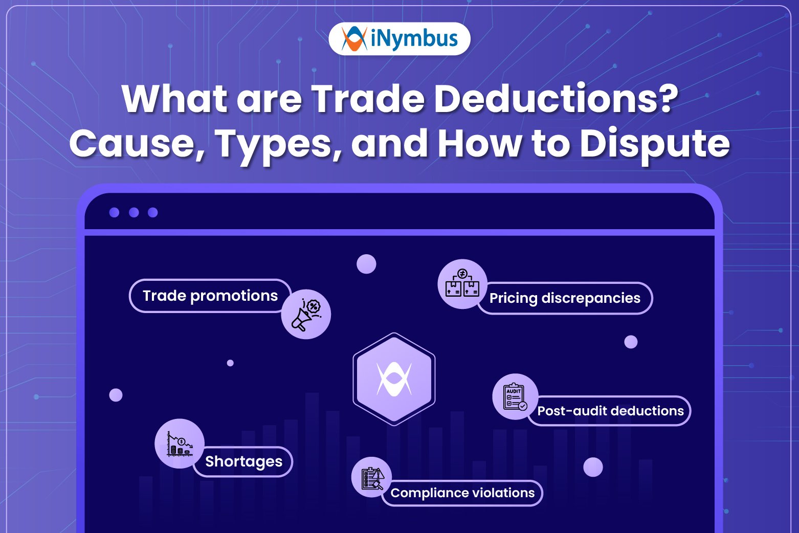 What Are Trade Deductions? Causes, Types, and How to Dispute