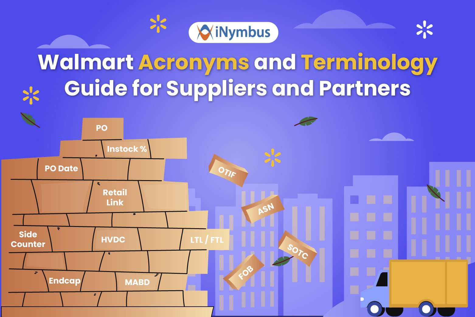 Walmart Acronyms and Terminology Guide for Suppliers and Partners