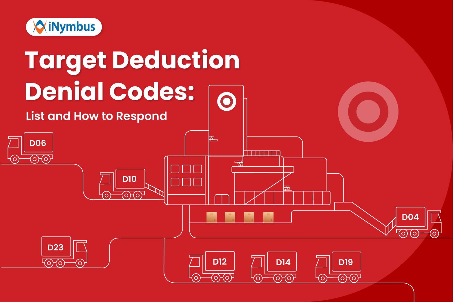 Target Deduction Denial Codes: List and How to Respond