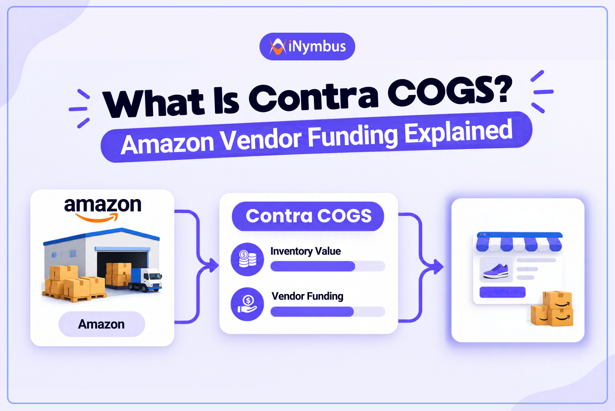 What Is Contra COGS? 