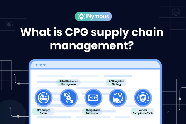 CPG Supply Chain Management | iNymbus