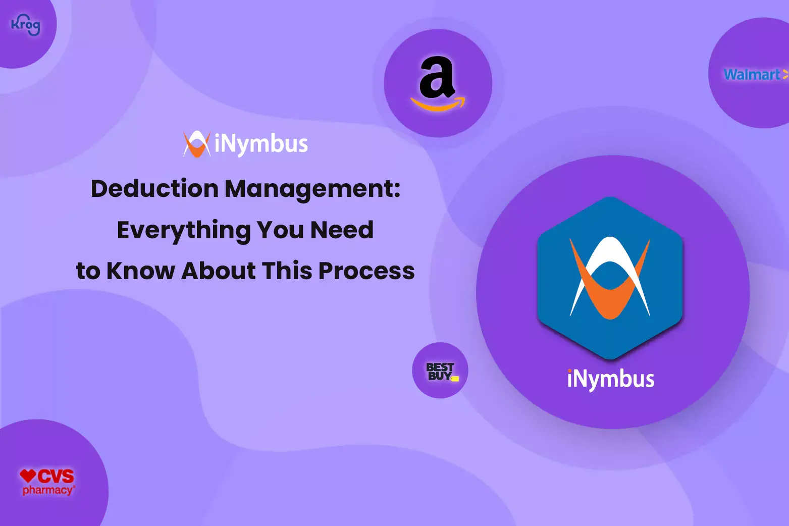Deduction Management Process