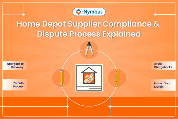 Home Depot Supplier Compliance & Dispute Process