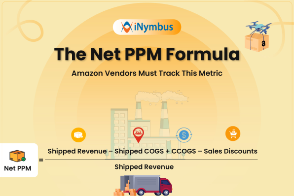 Net PPM: Amazon Vendor Metrics | iNymbus
