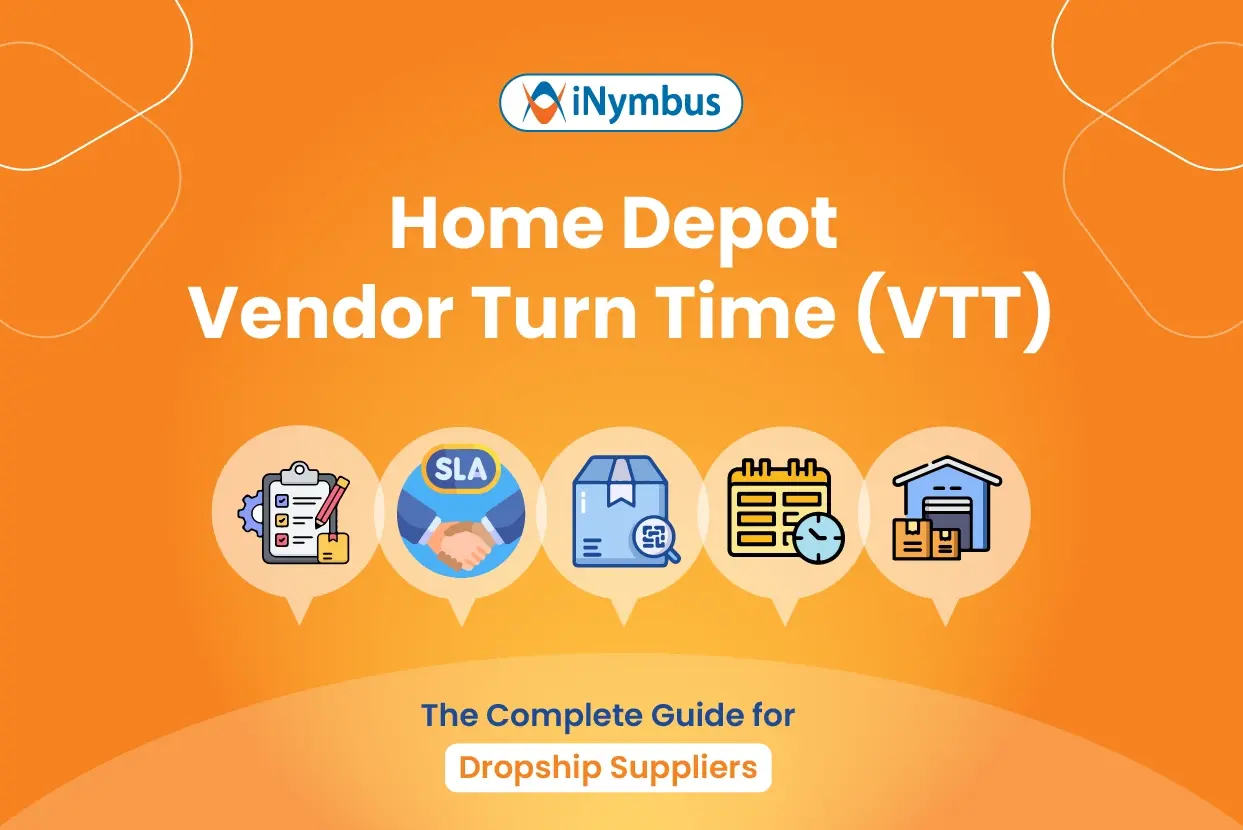 Home Depot Vendor Turn Time (VTT)
