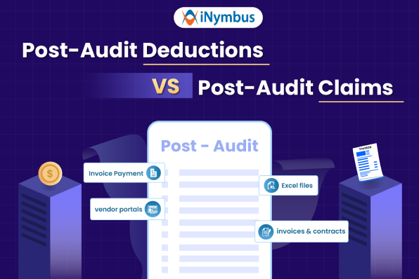Post-Audit Deductions vs. Post-Audit Claims | iNymbus