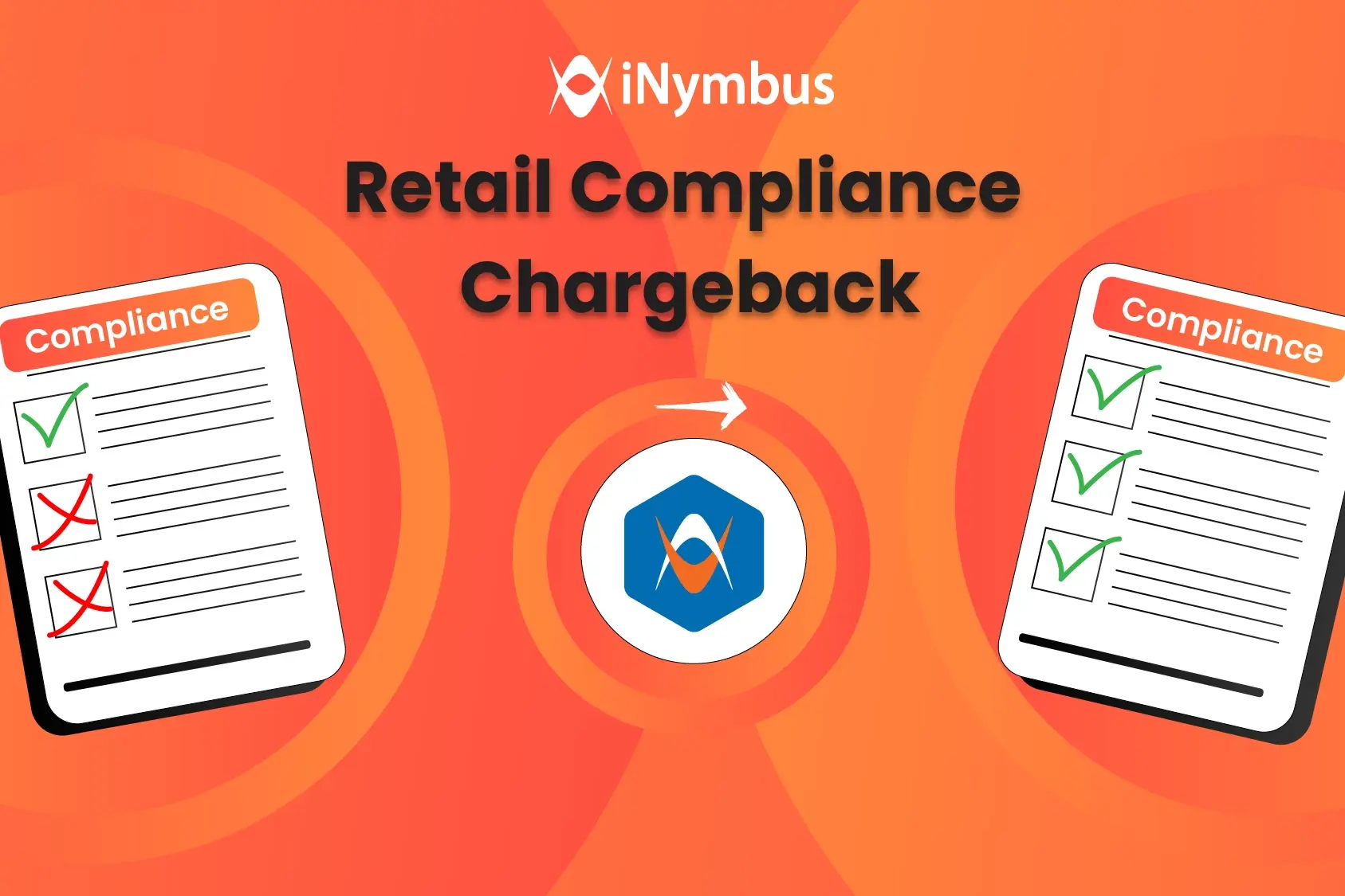 Retail Compliance | iNymbus