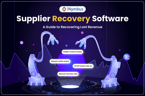 Supplier Recovery Software | iNymbus