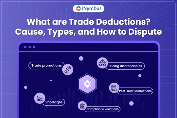 What Are Trade Deductions | iNymbus