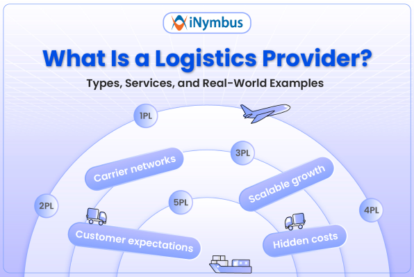 What is Logistics Provider