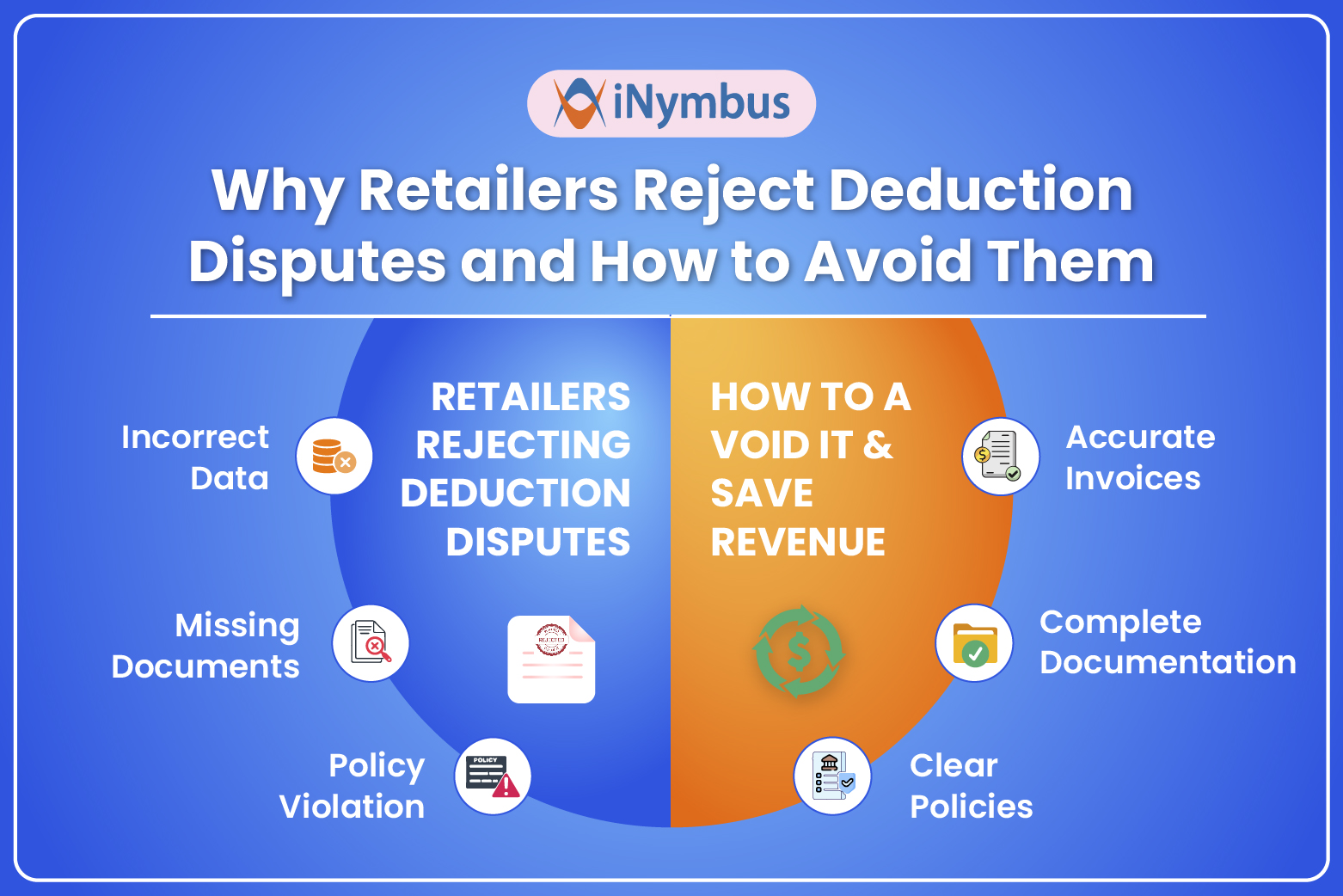 Why Retailers Reject Deduction Disputes