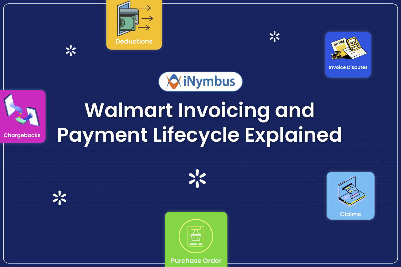 Walmart Invoicing and Payment Lifecycle Explained