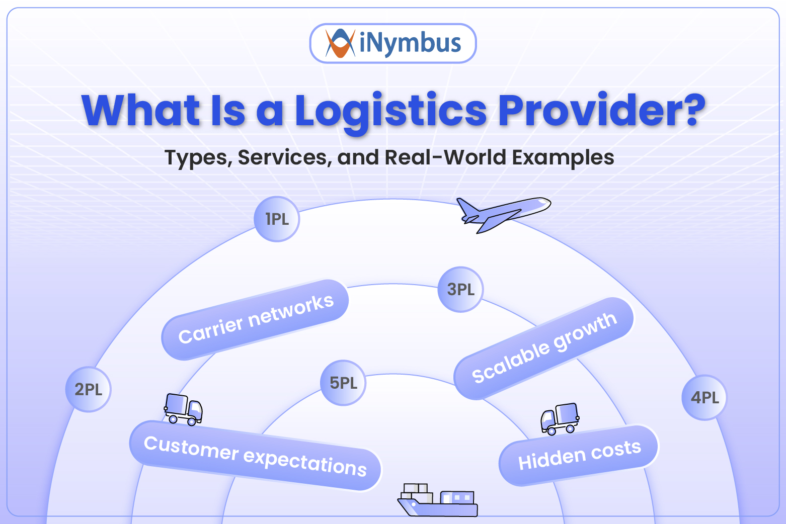 What is Logistics Provider
