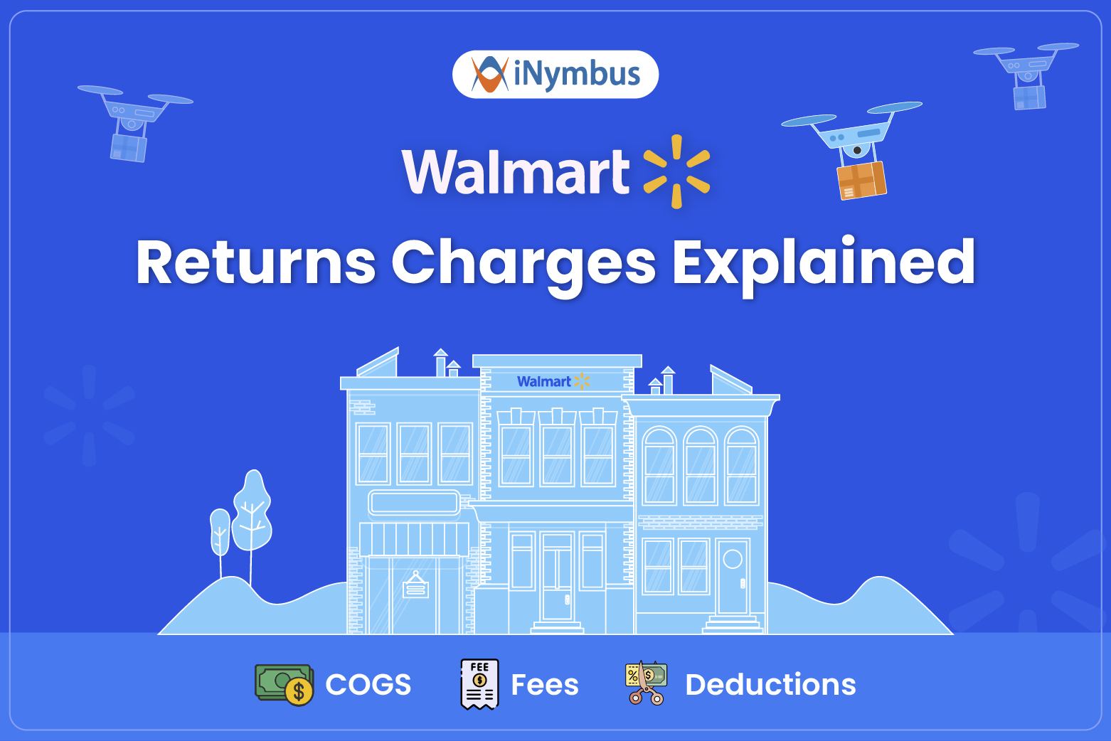 Walmart Returns Charges Explained: COGS, Fees, and Deductions