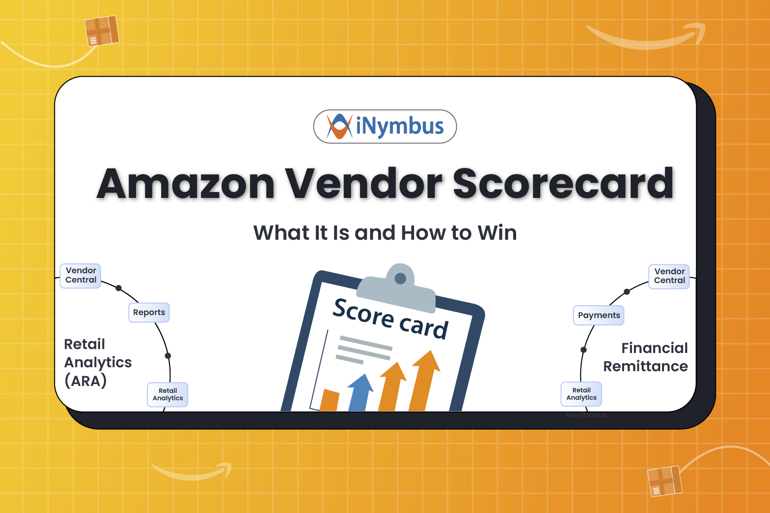 Amazon Vendor Scorecard