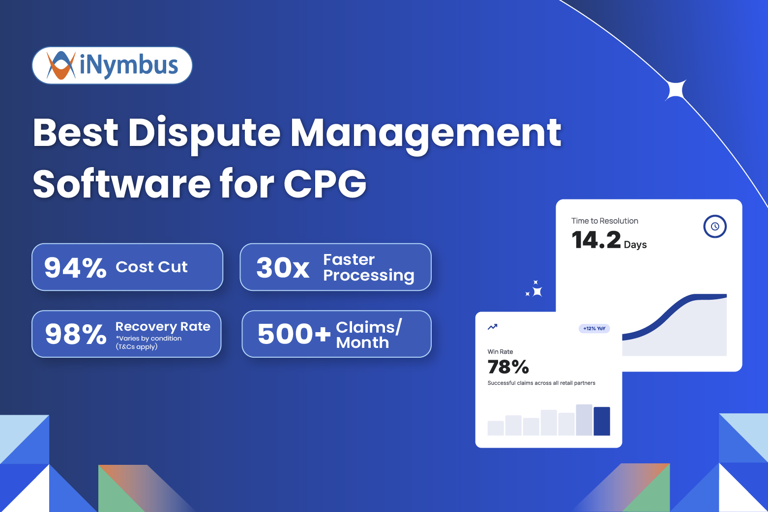 Best Dispute Management Software