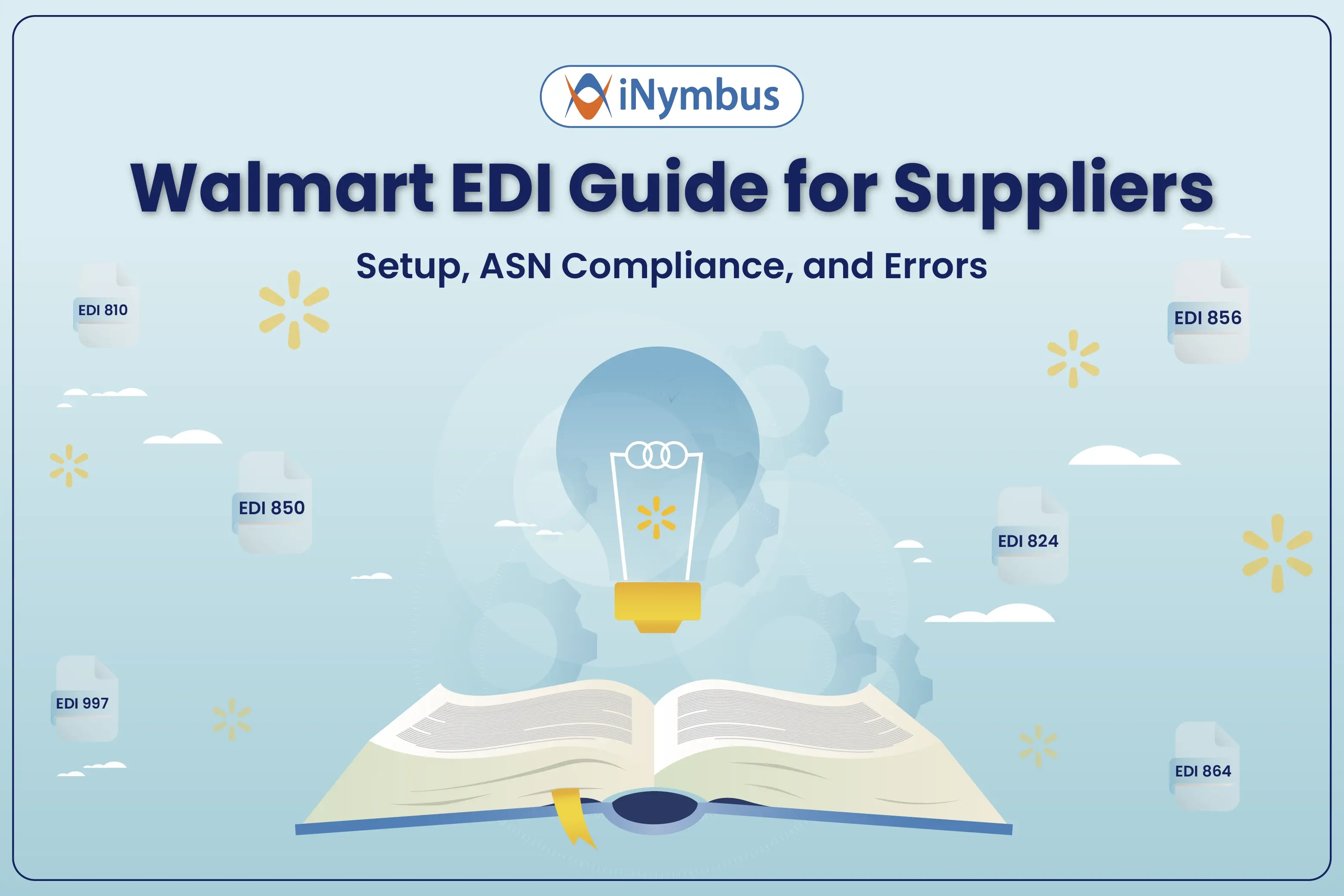 Walmart EDI 