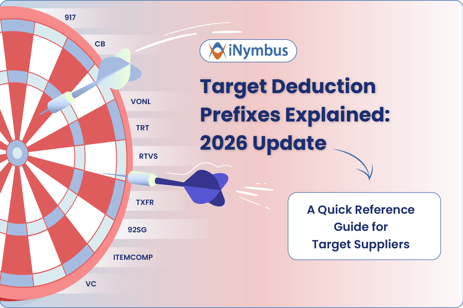 Target Deduction Prefixes Explained: 2026 Update