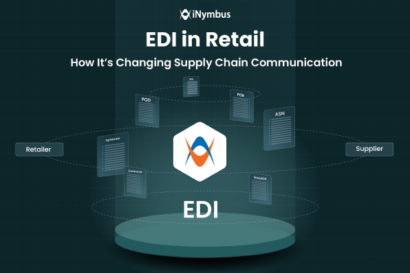 EDI in Retail | iNymbus