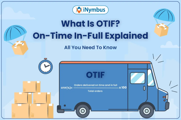 What Is OTIF? On-Time In-Full Explained: All You Need To Know