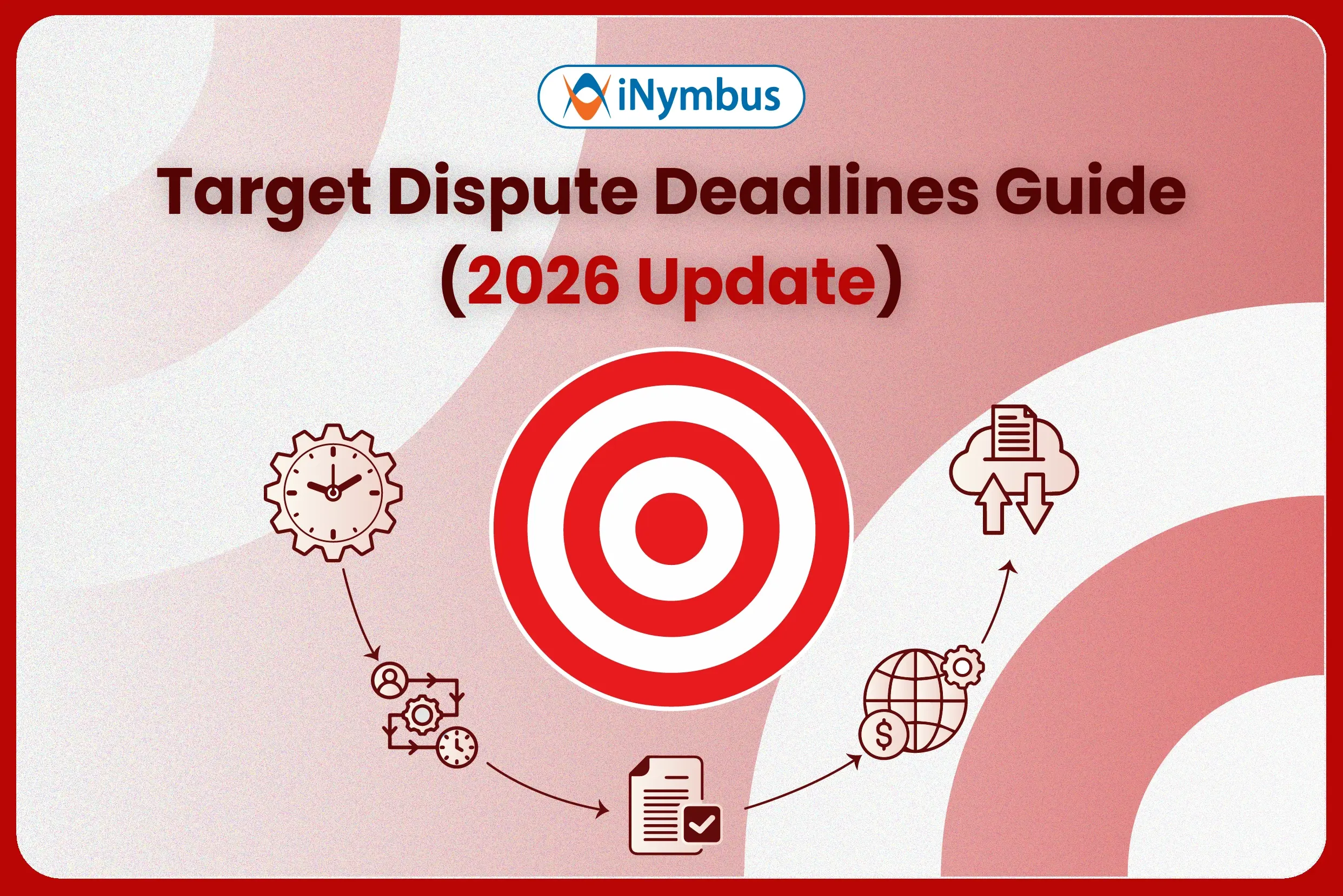 Target Dispute Time Limits