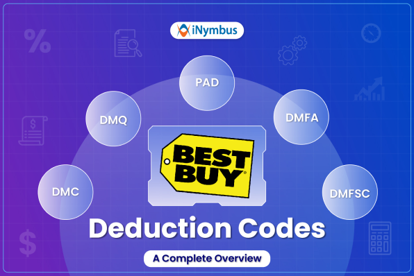 Best Buy Deduction Codes Explained | iNymbus