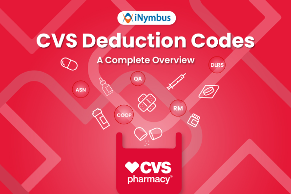 CVS Dedution Codes | iNymbus